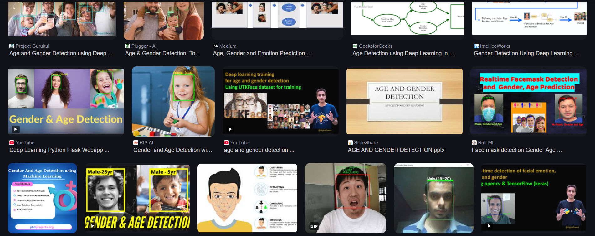 Age and Gender Detection